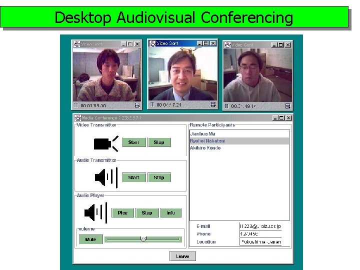Desktop Audiovisual Conferencing 
