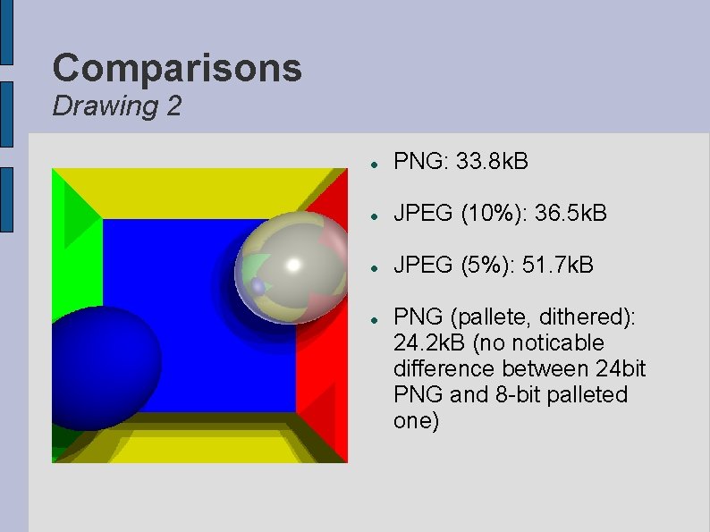 Comparisons Drawing 2 PNG: 33. 8 k. B JPEG (10%): 36. 5 k. B