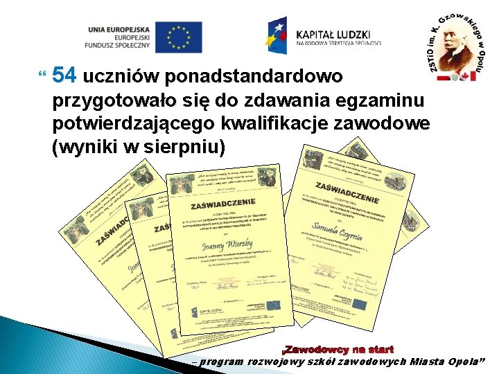  54 uczniów ponadstandardowo przygotowało się do zdawania egzaminu potwierdzającego kwalifikacje zawodowe (wyniki w