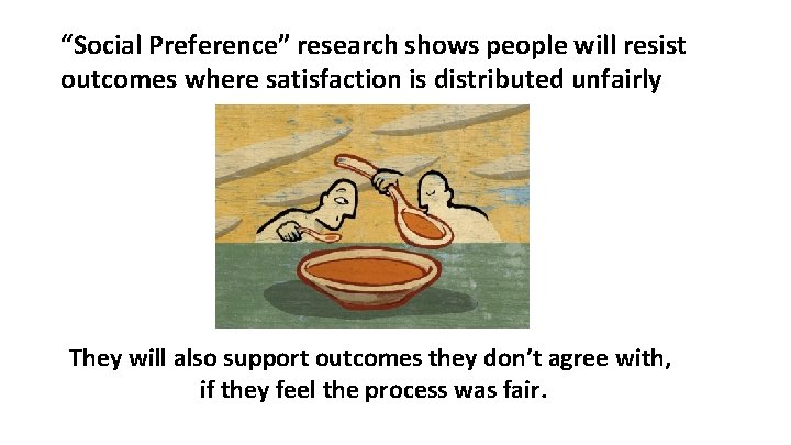 “Social Preference” research shows people will resist outcomes where satisfaction is distributed unfairly They