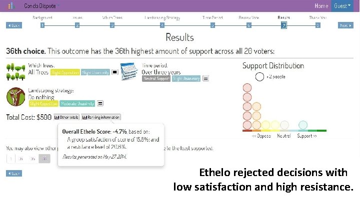 Ethelo rejected decisions with low satisfaction and high resistance. 