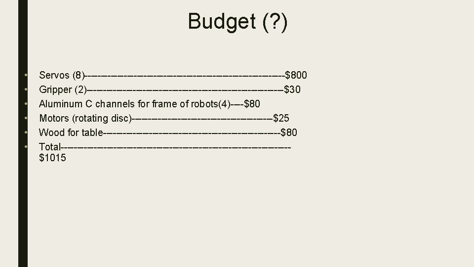Budget (? ) • • • Servos (8)-------------------------------$800 Gripper (2)------------------------------$30 Aluminum C channels for