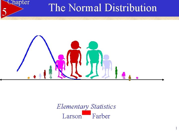 Chapter 5 The Normal Distribution Elementary Statistics Larson Farber 1 
