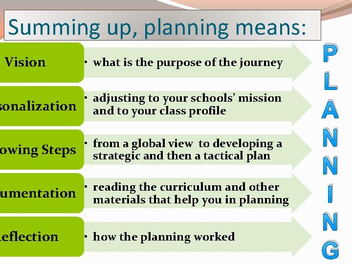 Summing up, planning means: Vision • what is the purpose of the journey •