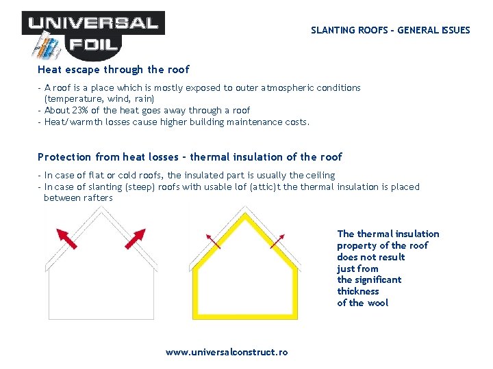 SLANTING ROOFS - GENERAL ISSUES Heat escape through the roof - A roof is SLANTING ROOFS - GENERAL ISSUES Heat escape through the roof - A roof is