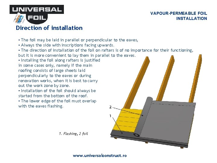 VAPOUR-PERMEABLE FOIL INSTALLATION Direction of installation • The foil may be laid in parallel VAPOUR-PERMEABLE FOIL INSTALLATION Direction of installation • The foil may be laid in parallel