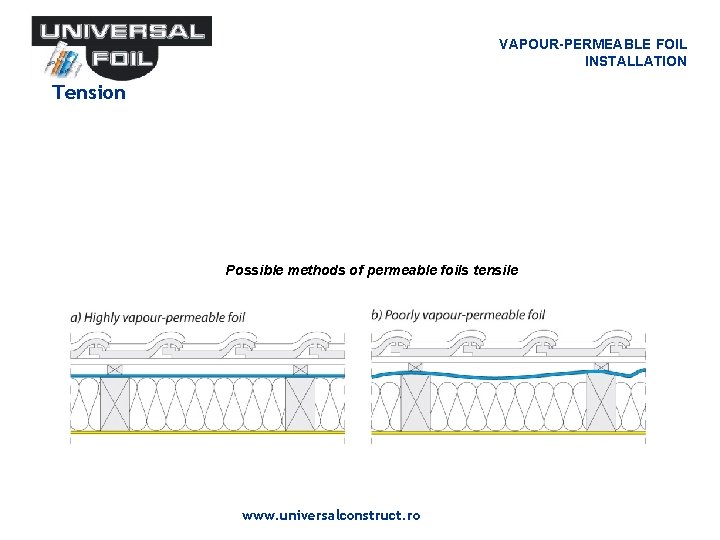 VAPOUR-PERMEABLE FOIL INSTALLATION Tension Possible methods of permeable foils tensile www. universalconstruct. ro VAPOUR-PERMEABLE FOIL INSTALLATION Tension Possible methods of permeable foils tensile www. universalconstruct. ro