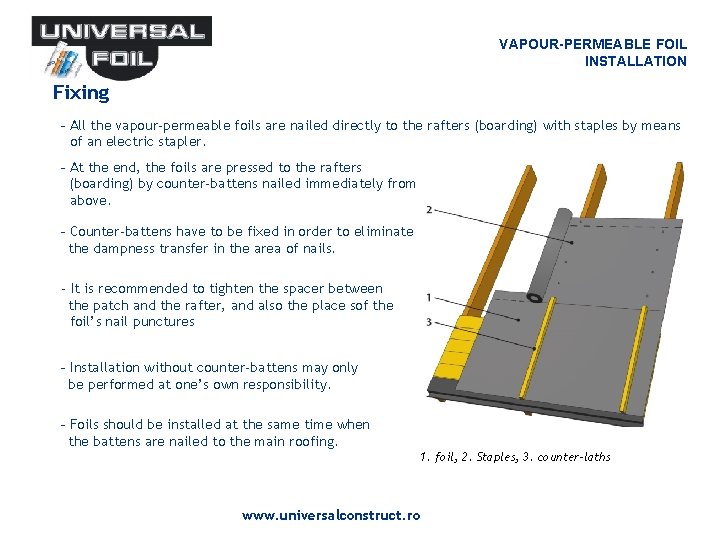 VAPOUR-PERMEABLE FOIL INSTALLATION Fixing - All the vapour-permeable foils are nailed directly to the VAPOUR-PERMEABLE FOIL INSTALLATION Fixing - All the vapour-permeable foils are nailed directly to the