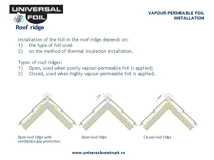 VAPOUR-PERMEABLE FOIL INSTALLATION Roof ridge Installation of the foil in the roof ridge depends VAPOUR-PERMEABLE FOIL INSTALLATION Roof ridge Installation of the foil in the roof ridge depends