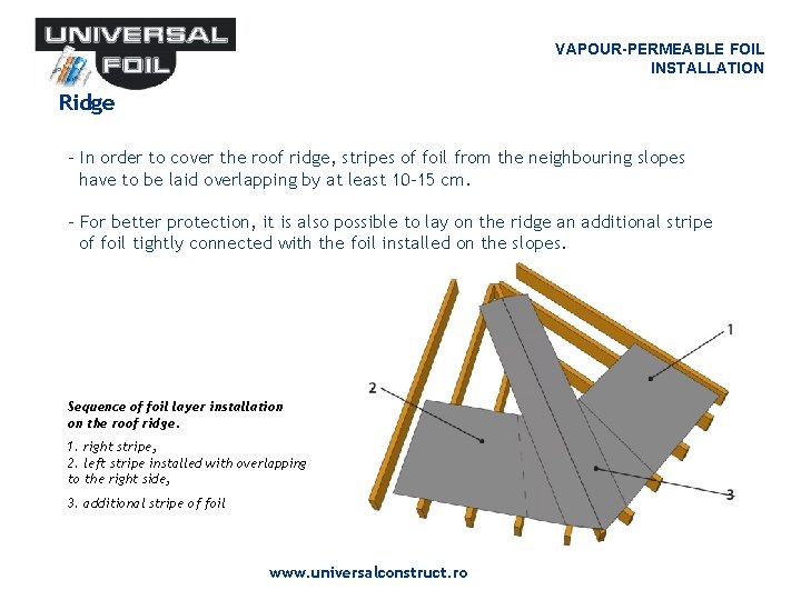 VAPOUR-PERMEABLE FOIL INSTALLATION Ridge - In order to cover the roof ridge, stripes of VAPOUR-PERMEABLE FOIL INSTALLATION Ridge - In order to cover the roof ridge, stripes of