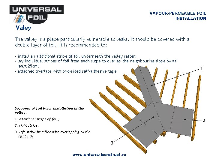 VAPOUR-PERMEABLE FOIL INSTALLATION Valey The valley is a place particularly vulnerable to leaks. It VAPOUR-PERMEABLE FOIL INSTALLATION Valey The valley is a place particularly vulnerable to leaks. It