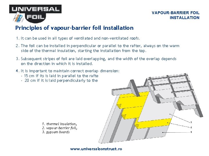 VAPOUR-BARRIER FOIL INSTALLATION Principles of vapour-barrier foil installation 1. It can be used in VAPOUR-BARRIER FOIL INSTALLATION Principles of vapour-barrier foil installation 1. It can be used in