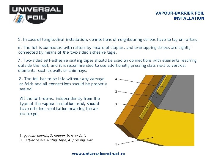 VAPOUR-BARRIER FOIL INSTALLATION 5. In case of longitudinal installation, connections of neighbouring stripes have VAPOUR-BARRIER FOIL INSTALLATION 5. In case of longitudinal installation, connections of neighbouring stripes have