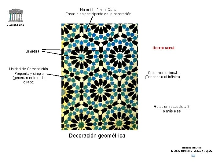 No existe fondo. Cada Espacio es participante de la decoración Claseshistoria Horror vacui Simetría