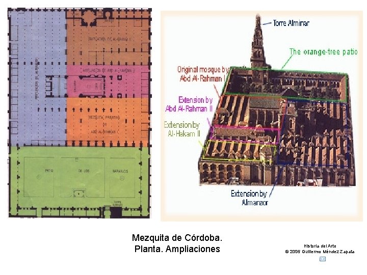 Claseshistoria Mezquita de Córdoba. Planta. Ampliaciones Historia del Arte © 2006 Guillermo Méndez Zapata