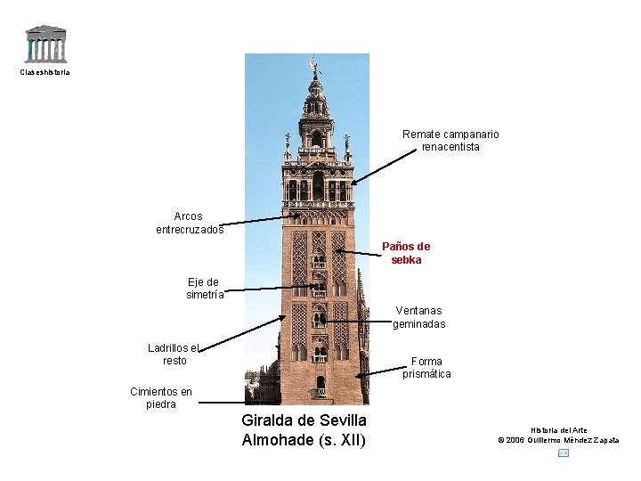 Claseshistoria Remate campanario renacentista Arcos entrecruzados Paños de sebka Eje de simetría Ventanas geminadas