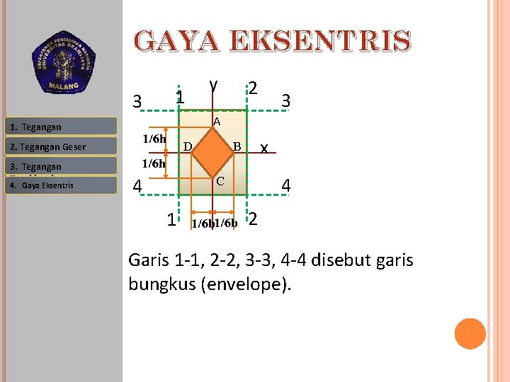 GAYA EKSENTRIS 3 1 D 2. Tegangan Geser 4. Gaya Eksentris 2 3 A