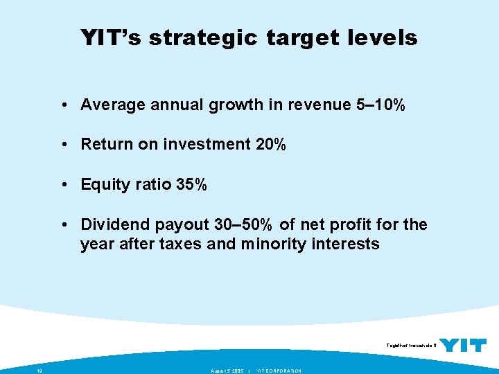 YIT’s strategic target levels • Average annual growth in revenue 5– 10% • Return