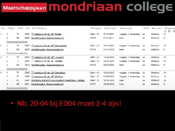  • Nb: 20 -04 bij ED 04 moet 2 -4 zijn! 