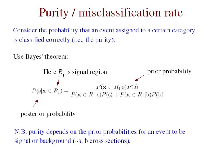 G. Cowan Statistical Methods in Particle Physics page 17 
