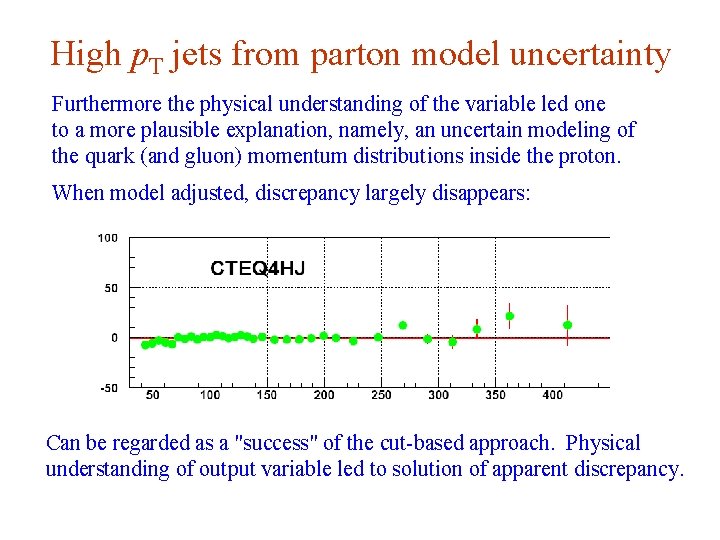 High p. T jets from parton model uncertainty Furthermore the physical understanding of the