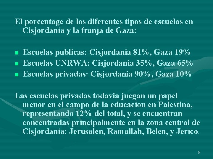 El porcentage de los diferentes tipos de escuelas en Cisjordania y la franja de