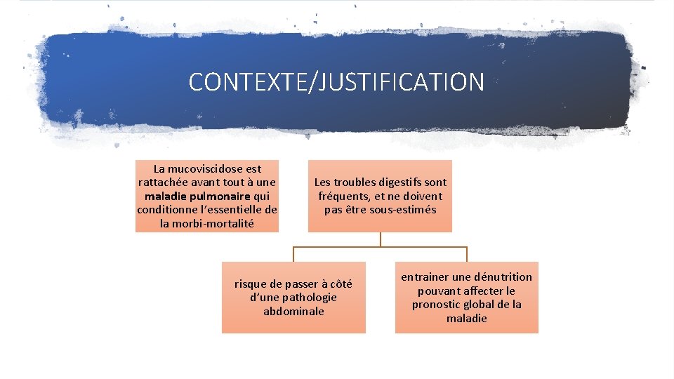 CONTEXTE/JUSTIFICATION La mucoviscidose est rattachée avant tout à une maladie pulmonaire qui conditionne l’essentielle