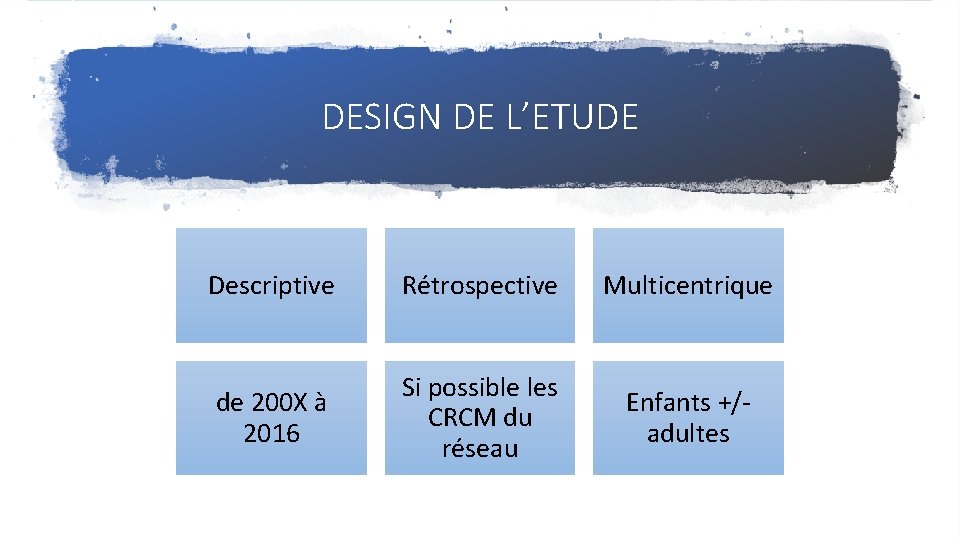 DESIGN DE L’ETUDE Descriptive Rétrospective Multicentrique de 200 X à 2016 Si possible les