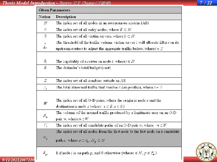 Thesis Model Introduction - Henrry, C. Y. Chiang (江政祐) 4. Problem Formulation - Given