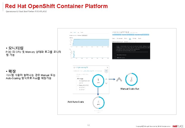 Red Hat Open. Shift Container Platform Opensource & Cloud Best Partner ROCKPLACE • 모니터링
