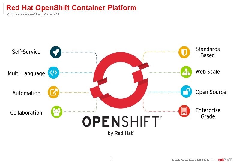 Red Hat Open. Shift Container Platform Opensource & Cloud Best Partner ROCKPLACE 3 Copyright