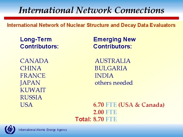 International Network Connections International Network of Nuclear Structure and Decay Data Evaluators Long-Term Contributors: