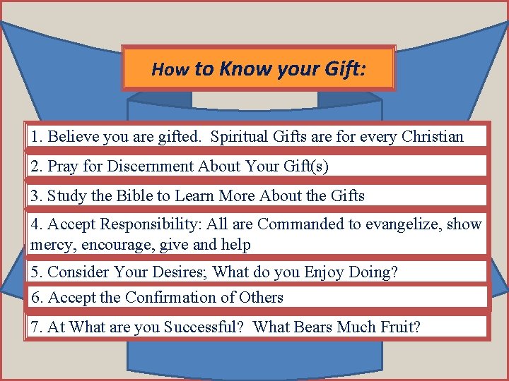 How to Know your Gift: 1. Believe you are gifted. Spiritual Gifts are for