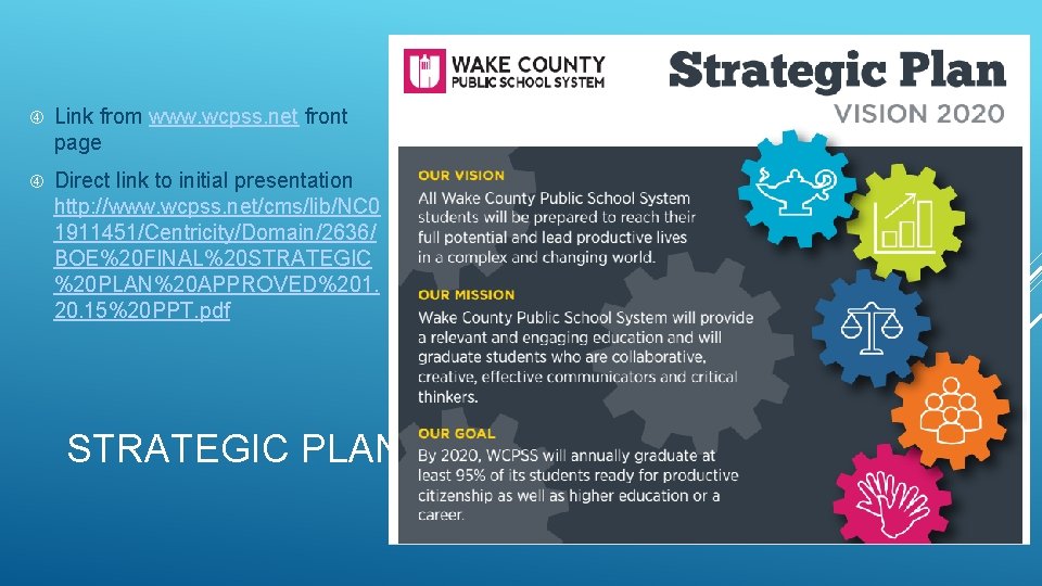  Link from www. wcpss. net front page Direct link to initial presentation http: