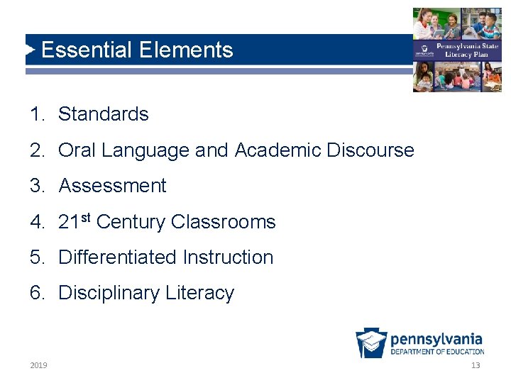 Essential Elements 1. Standards 2. Oral Language and Academic Discourse 3. Assessment 4. 21 Essential Elements 1. Standards 2. Oral Language and Academic Discourse 3. Assessment 4. 21