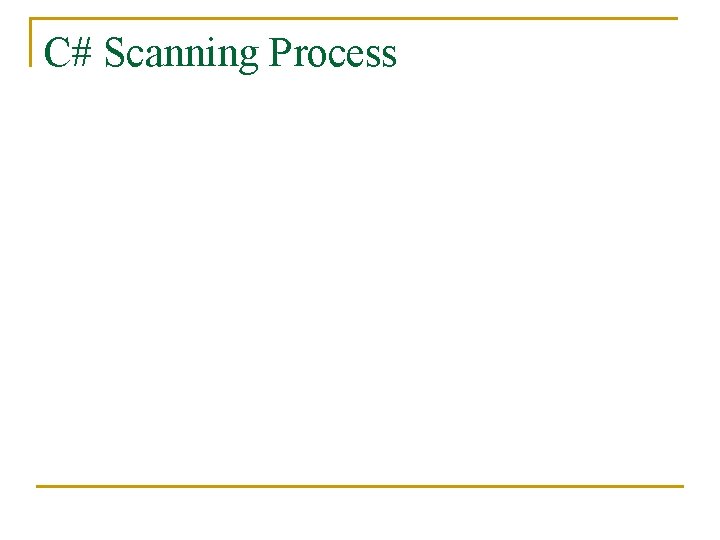 C# Scanning Process 