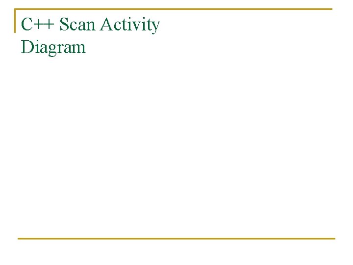 C++ Scan Activity Diagram 