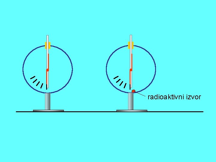 radioaktivni izvor 