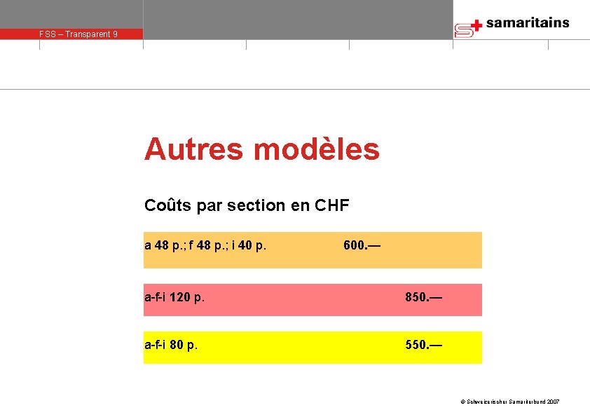 FSS – Transparent 9 olie 9 Autres modèles Coûts par section en CHF a