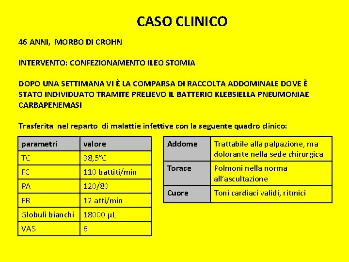 CASO CLINICO 46 ANNI, MORBO DI CROHN INTERVENTO: CONFEZIONAMENTO ILEO STOMIA DOPO UNA SETTIMANA