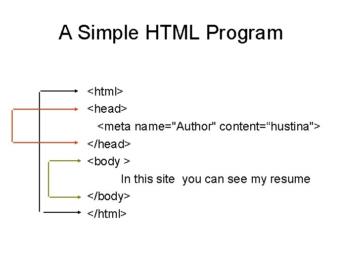 A Simple HTML Program <html> <head> <meta name="Author" content=“hustina"> </head> <body > In this A Simple HTML Program <html> <head> <meta name="Author" content=“hustina"> </head> <body > In this