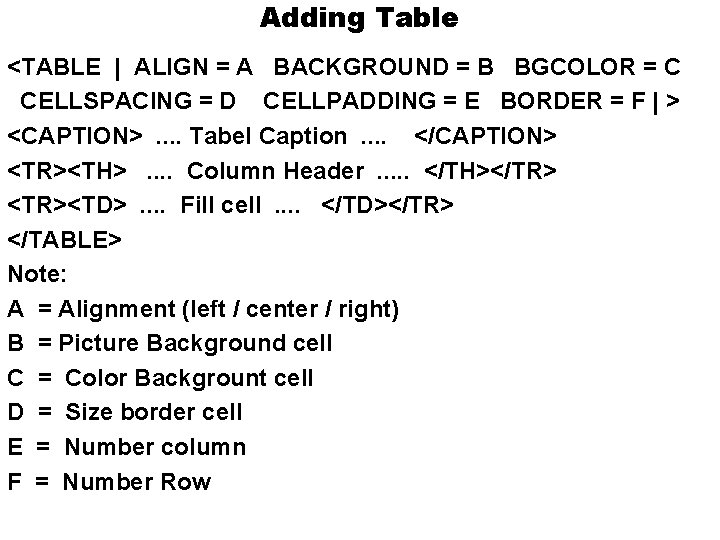 Adding Table <TABLE | ALIGN = A BACKGROUND = B BGCOLOR = C CELLSPACING Adding Table <TABLE | ALIGN = A BACKGROUND = B BGCOLOR = C CELLSPACING