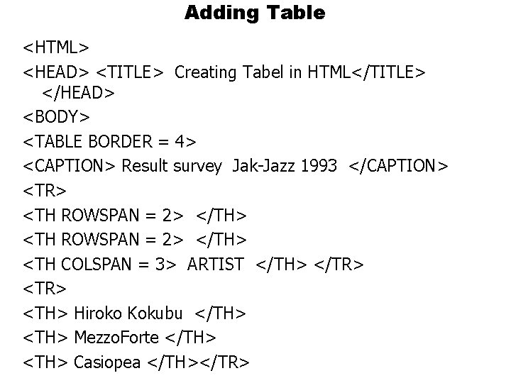 Adding Table <HTML> <HEAD> <TITLE> Creating Tabel in HTML</TITLE> </HEAD> <BODY> <TABLE BORDER = Adding Table <HTML> <HEAD> <TITLE> Creating Tabel in HTML</TITLE> </HEAD> <BODY> <TABLE BORDER =