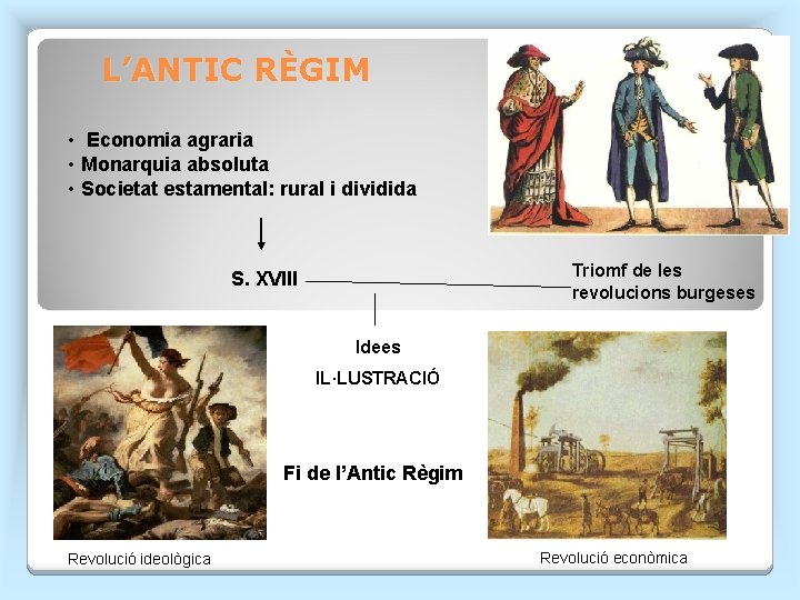 L’ANTIC RÈGIM • Economia agraria • Monarquia absoluta • Societat estamental: rural i dividida