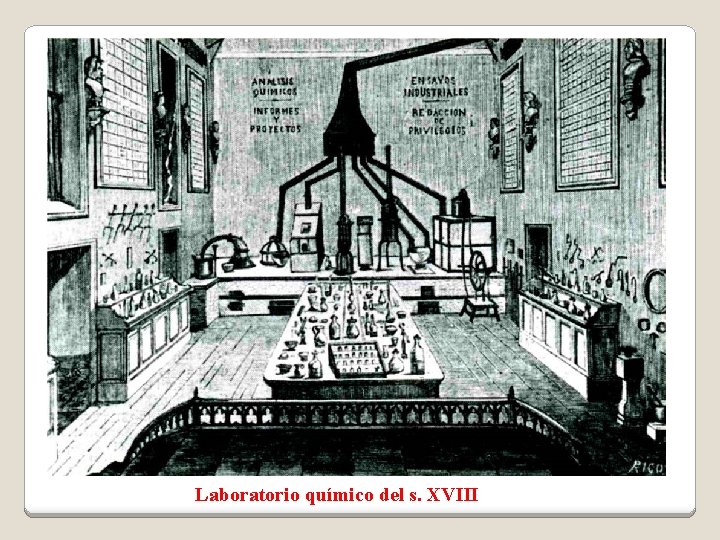 Laboratorio químico del s. XVIII 