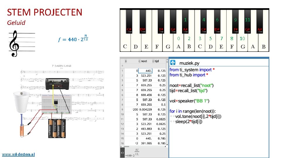 STEM PROJECTEN 1 Geluid C www. wil-destem. nl D E F G 4 6