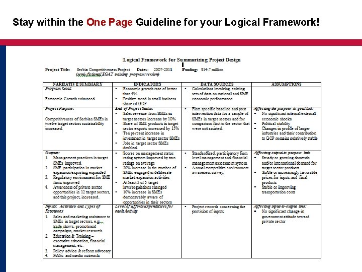 Stay within the One Page Guideline for your Logical Framework! Stay within the One Page Guideline for your Logical Framework!