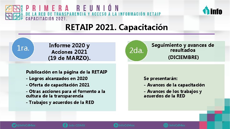 RETAIP 2021. Capacitación 1 ra. Informe 2020 y Acciones 2021 (19 de MARZO). 2