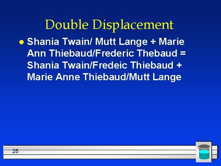 Double Displacement l 25 Shania Twain/ Mutt Lange + Marie Ann Thiebaud/Frederic Thebaud =