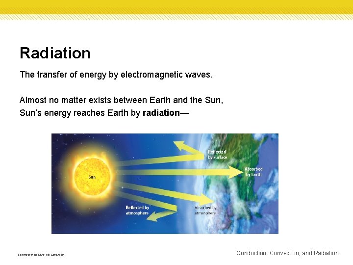 Radiation The transfer of energy by electromagnetic waves. Almost no matter exists between Earth Radiation The transfer of energy by electromagnetic waves. Almost no matter exists between Earth